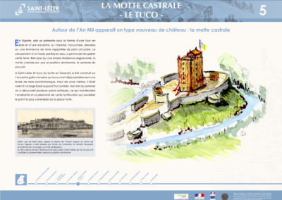Saint-Lézer : panneau 5