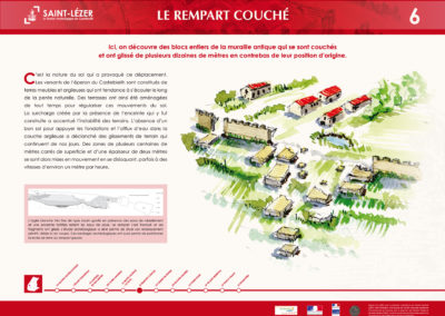 Saint-Lézer : panneau 6