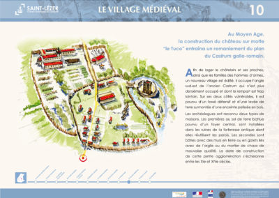 Saint-Lézer : panneau 10