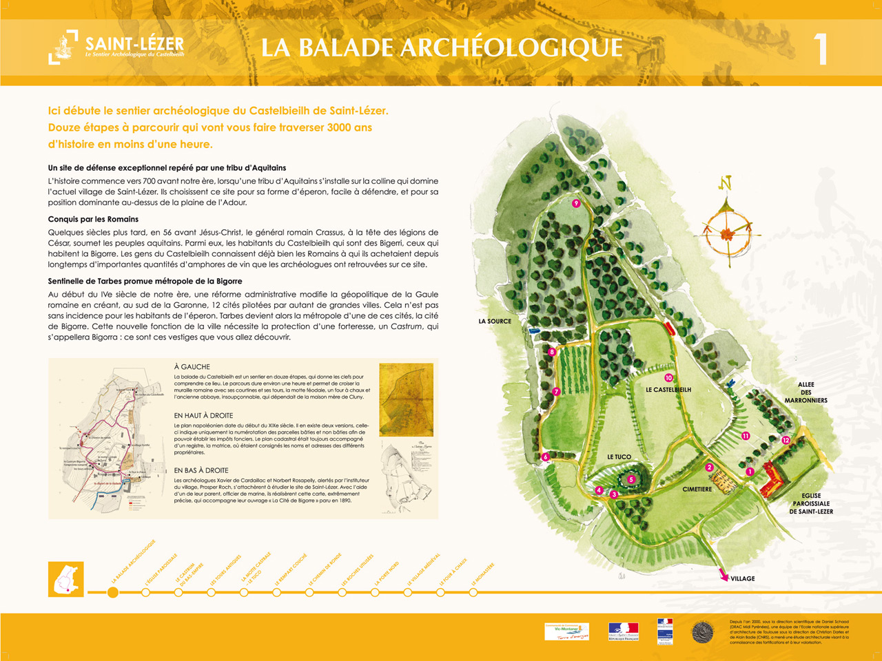 La balade archéologique de Saint-Lézer La balade archéologique de Saint-Lézer